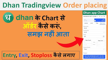 dhan trade from chart dhan tradingview chart entry exit stoploss order kaise kare @DhanHQ