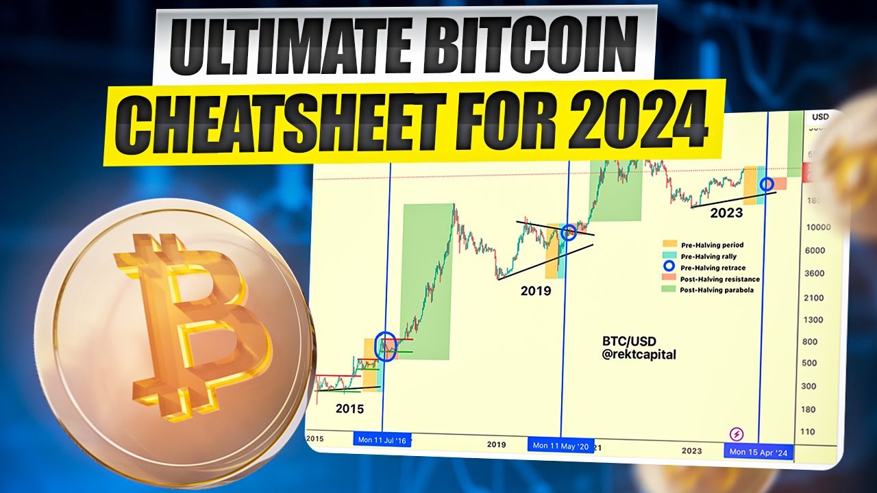The Ultimate Bitcoin Cheatsheet For 2024