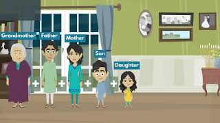 Problems on Ages | Aptitude Model 1 | Animated Visual Explanation