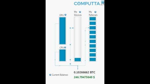 Computta Smart Miner mining on a home PC #2