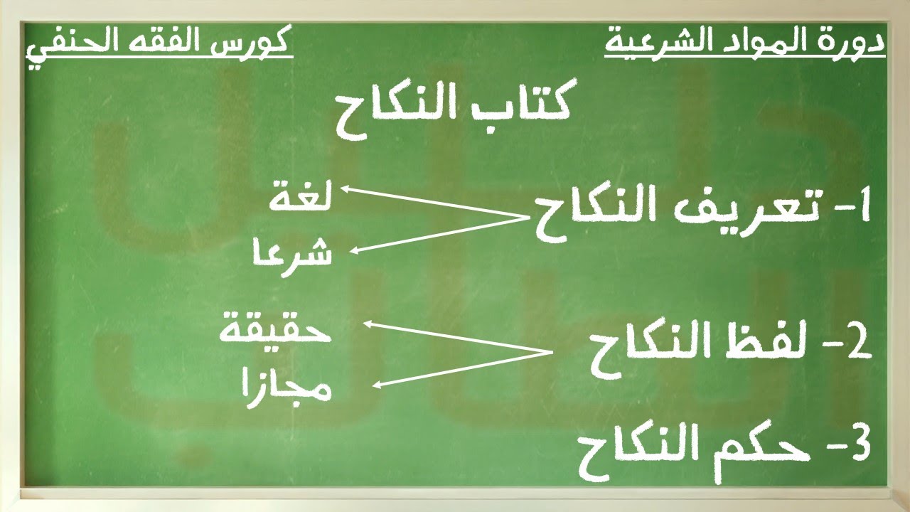 دورة المواد الشرعية فقه حنفي الحصة 1 كتاب النكاح الصف الثالث الثانوي ازهر شرح مراجعة امتحانات