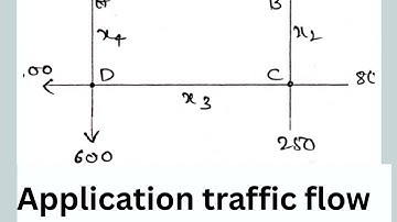 Traffic flow application