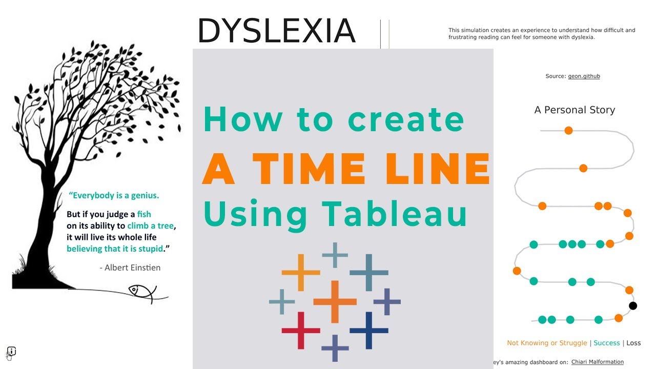 How to Create a Stunning Path Plot | Sequential | Flow Line | using ...