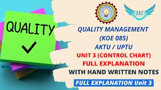 Quality Management (KOE085) Unit 3 | Full Explanation | AKTU / UPTU | Exams | Unique AppSites