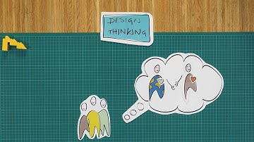 Design Thinking and Sustainability - How to Develop Innovations for Our Common Future