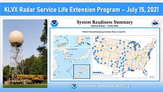 NWS Louisville KLVX Service Life Extension Program 2021