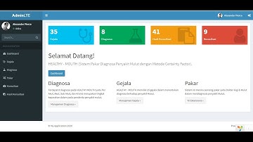 Membuat sebuah dependent query pada yii2