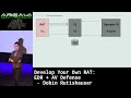 Develop your own rat edr  av defense by dobin rutishauser