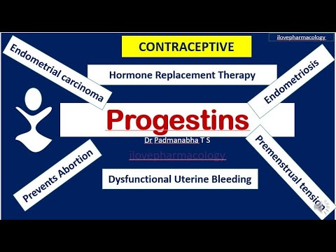 Progestins   Part 1 Progestins Actions   Progesterone