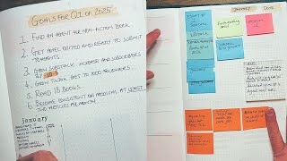 Writing Project Wrap Up for January | Writing Tasks I Achieved This Month (plus social media stats)