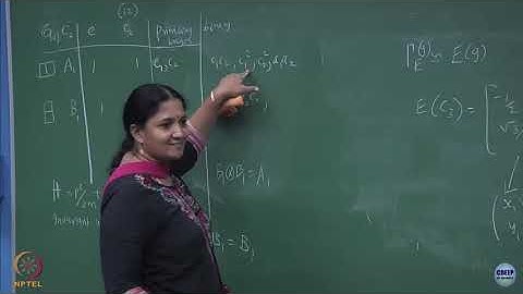 Group Theory Methods in Physicists | Lecture 25: Tensor Product and Projection Operator III