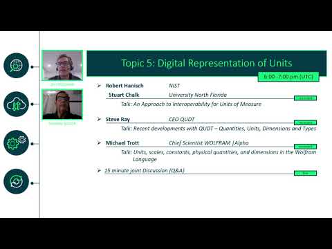 Topic 5 - Digital Representation of Units - SIM