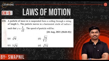 A particle of mass m is suspended form a ceiling through a string of length L. The particle moves i