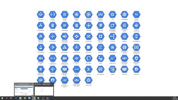 Google Cloud Platform:   Cloud SQL (MYSQL) vs  Spring Boot (socket) outside gcp