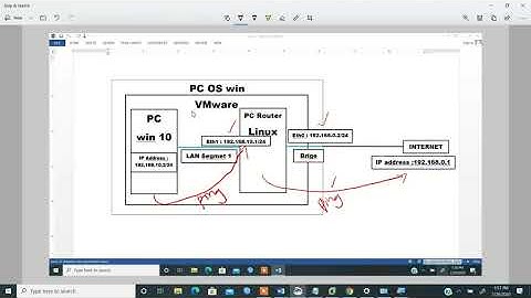 Konfigurasi Internet Gateway (NAT) Linux Debian 8.5