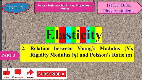 Elasticity (Part 3) | Relation between three moduli (cont.) #bscphysics