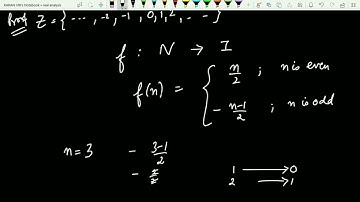 Lecture 11 || Prove that integers are Countable