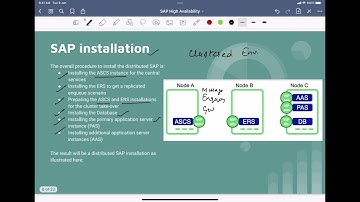 SAP High Availability - Course Overview | SAP Installation