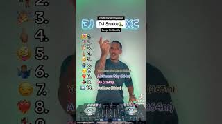 Top 10 Most Streamed Dj Snake Songs #djsnake #edm #ultramusicfestival #tomorrowland #youtube #shorts