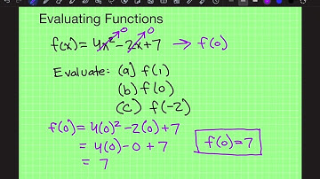 Evaluating Functions Tutorial