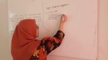 Video pembelajara Materi  Program Linear    Mata Kuliah Micro Teaching