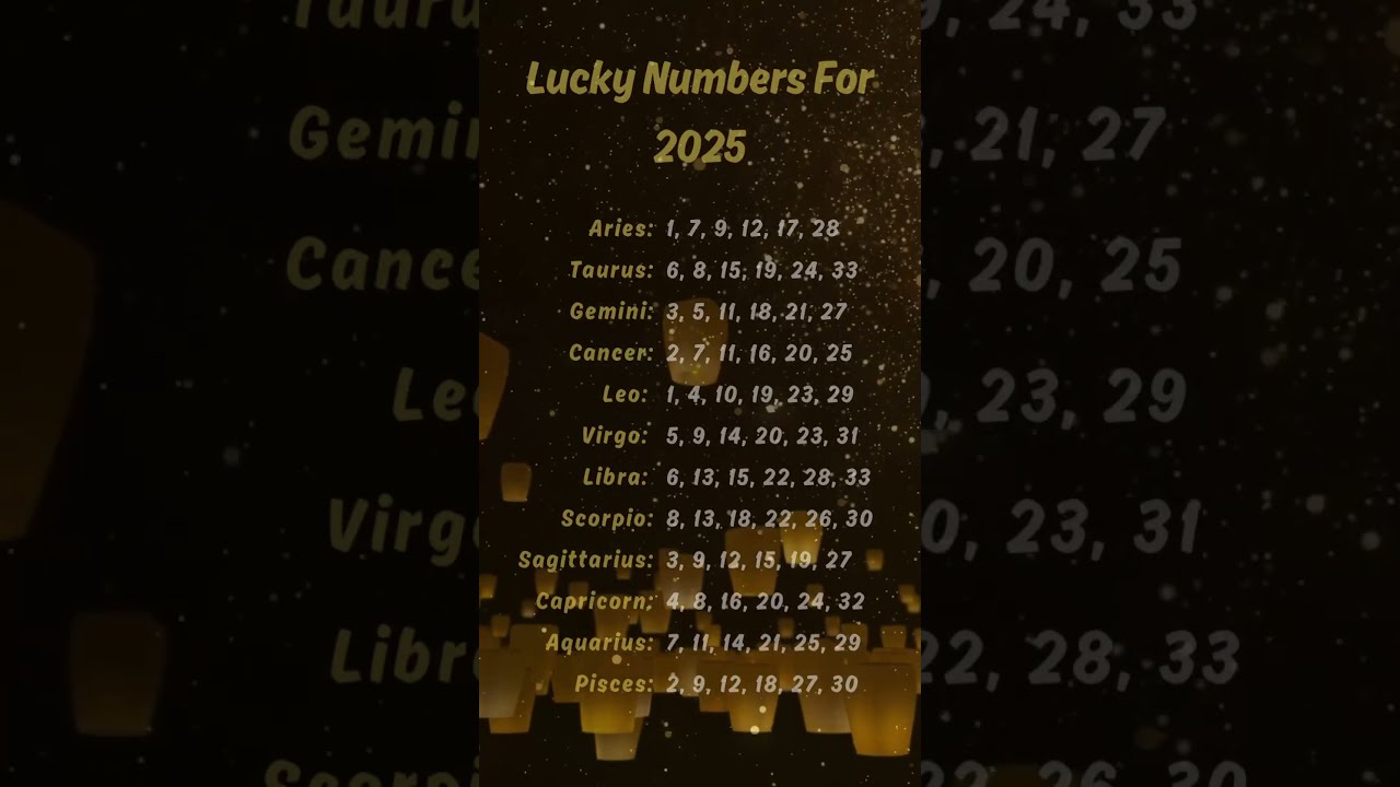  Your Lucky Numbers For 2025 LuckyNumbers ZodiacSigns Horoscope2025 Astrology 2025Luck