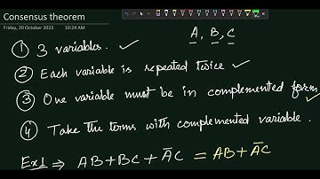 Consensus Theorem || step by step procedure || Digital Electronics