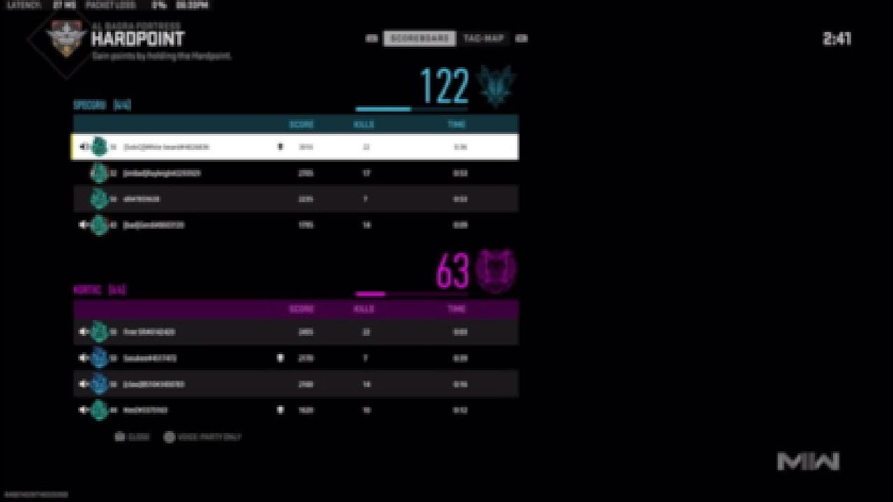XIM Matrix Multiplayer warzon 2 ranked 40 kills Hardpoint Aim bot Zero ...