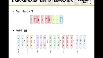 CS6476 Final Project Presentation