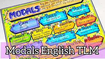 Modals/modals in english grammar/tlm/modals project/modal chart/modal verbs/modal tlm/english tlm