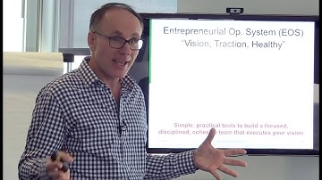 Why I love EOS  and the Six Key Components