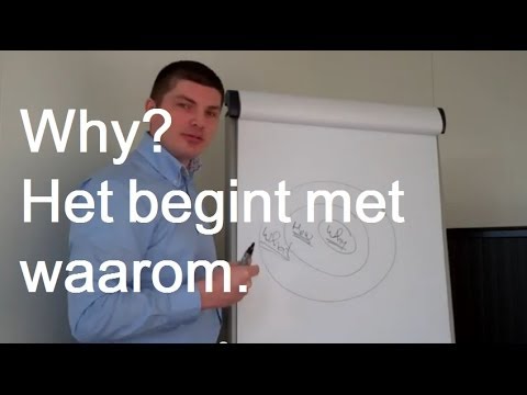 Clemens over Simon Sinek's "Golden Circle".