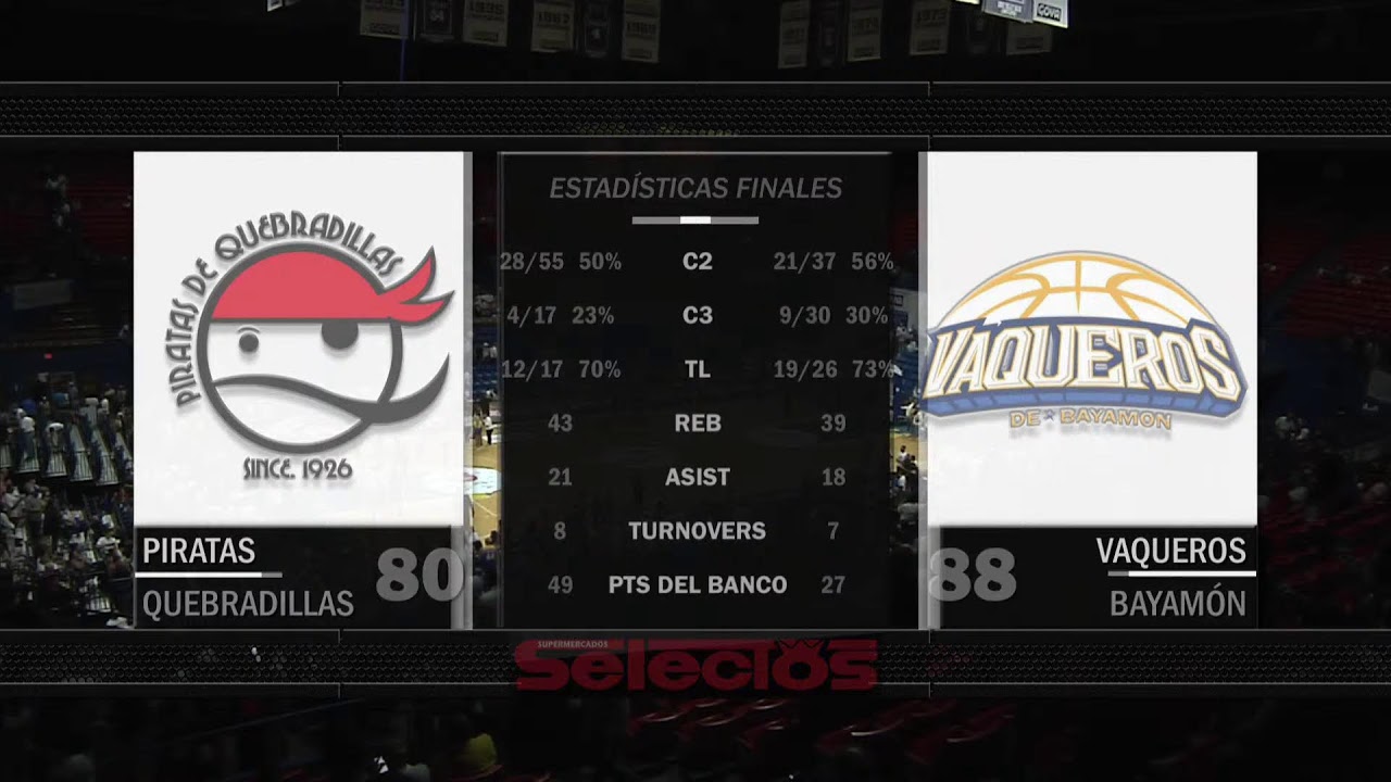 Baloncesto Superior Nacional Live Stream YouTube