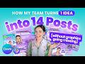 The Only System You Need for Content Repurposing