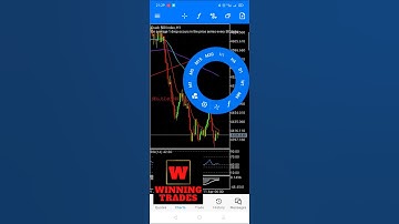 Crash 500 Destroyed With Our Boom and Crash Scalping Strategy for Small Account