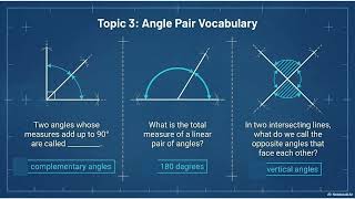 Math 7 First Summative Test  Reviewer👉 Regular & Irregular Polygons,  Angle Pairs, & Sides & Angles