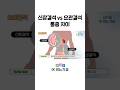 신장결석, 안 아프다고 방심하면 안 되는 이유 #shorts