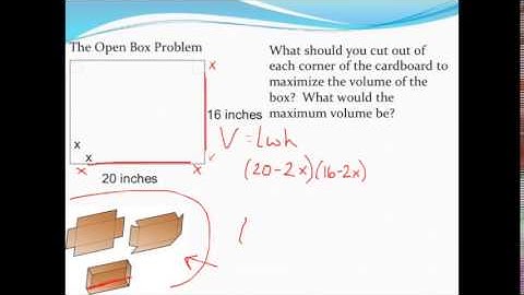 Maximizing volume: The Open Box problem