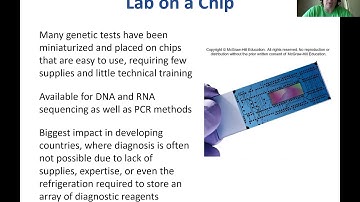 BIO 253 Zoom Lecture Chapter 15 part 3