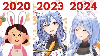 Pekora's Real Mother Being a Vtuber Evolution