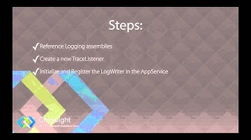 Getting Started with Crosslight Logging Framework