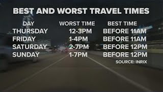 What to know before you hit the road on Thanksgiving