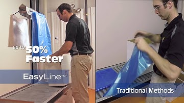 EasyLine(TM) Manual Bag Placement System