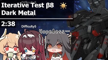 [Aether Gazer] Iterative Test α8 Light | S r1 Verthandi - SS r1+2 Hera - SS r5+2 Lingguang