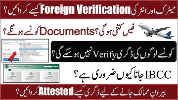 Complete Process of Foreign Degree Verification!! || AIOU || NSR Education