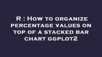 R : How to organize percentage values on top of a stacked bar chart ggplot2