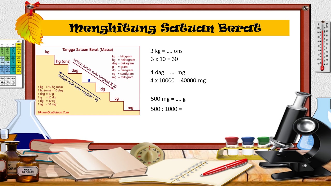  satuan  berat dan  operasi hitung  satuan  berat YouTube