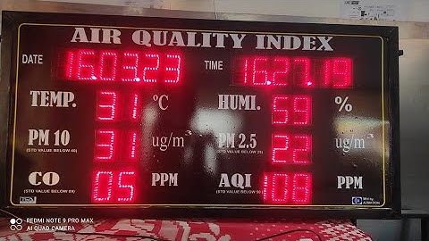 Air Quality Index II Air Quality showing Display II Weather showing DisplayIIPollution Display Board