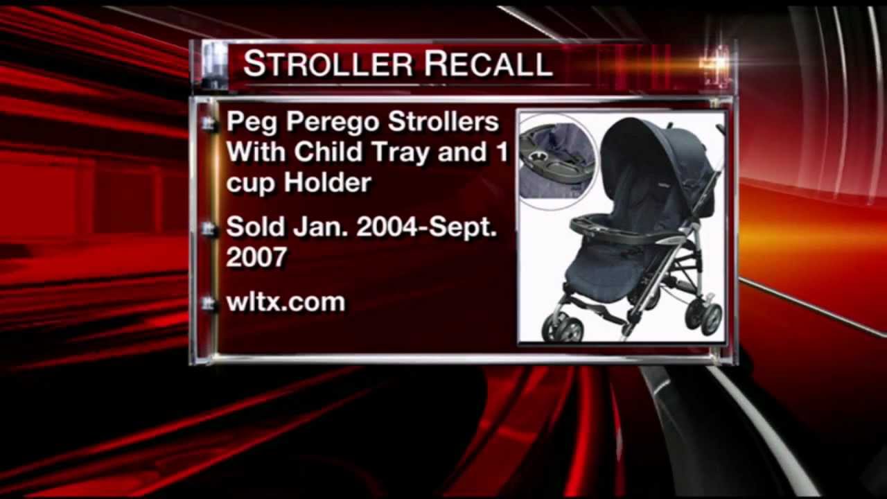 peg perego pliko p3 recall