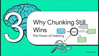 Day 11 : Is AI Chunking Obsolete? Huge Context Windows vs RAG Efficiency